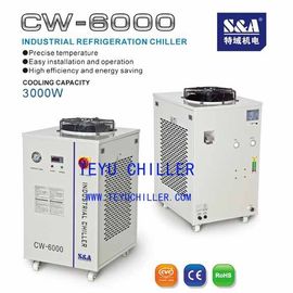 Industrial Water Cooled Chiller CW-6000