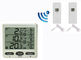 Wireless 8 Channel Freezer/Refrigerator Thermometer with Probe