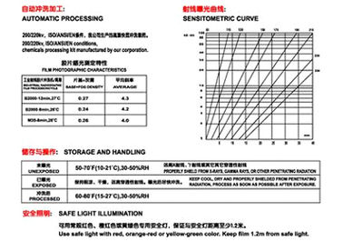 Radiation film