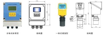 Ultrasonic Level Meter, ultrasound water level meter, ultrasonic gas level meter, ultrasound oil level meter