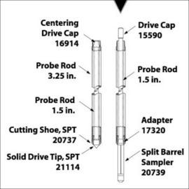 Standard Penetration Test Sampler for Surveying investigation